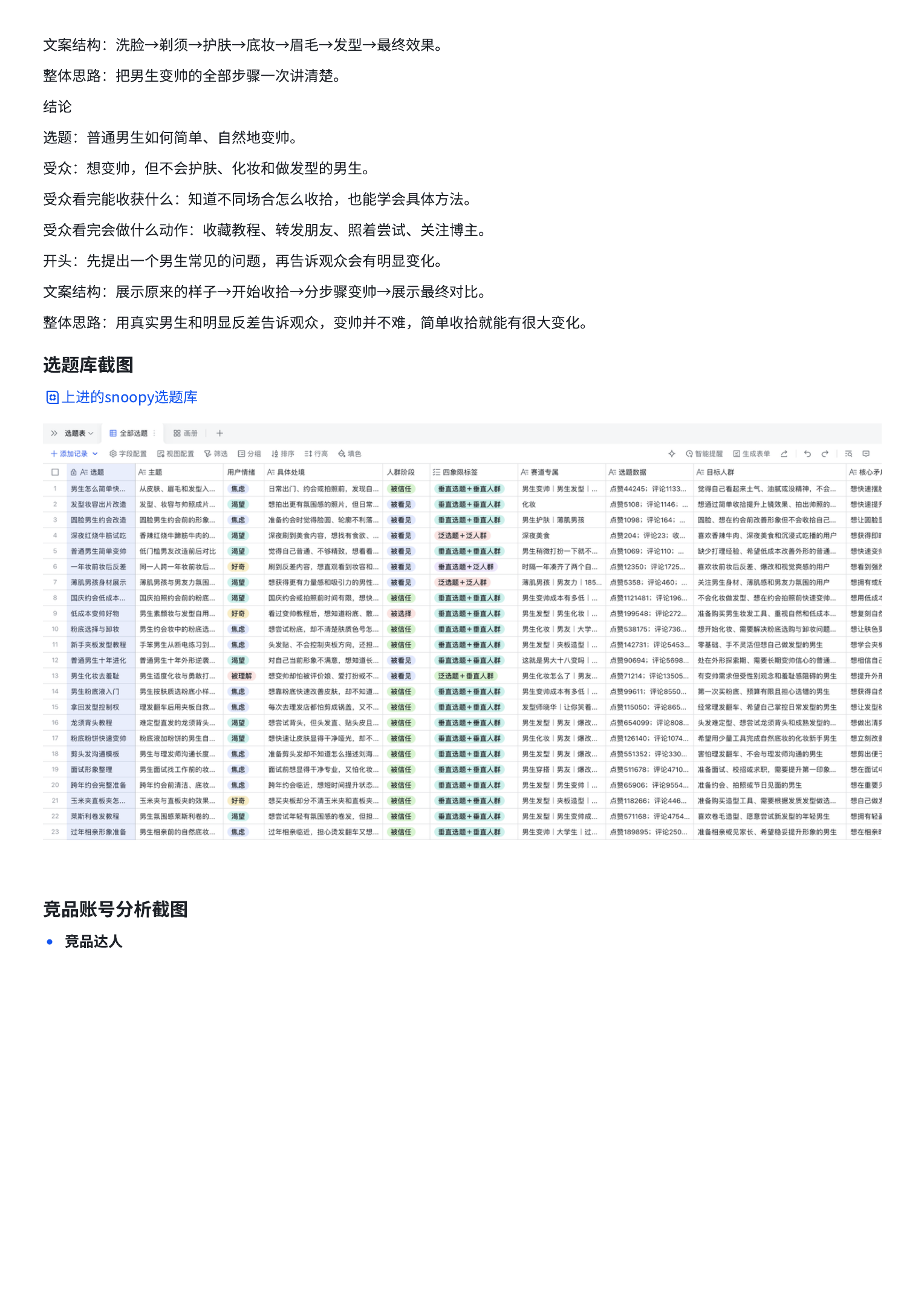 上进的Snoopy选题库与字段截图
